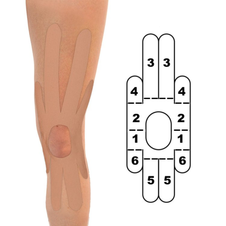 Kindmax Kinesiology Tape Knee Support - Beige - Front and Back