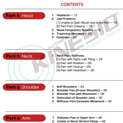Kinesio Taping Perfect Contents 1