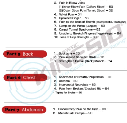 Kinesio Taping Perfect Contents 2