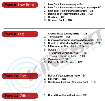 Kinesio Taping Perfect Contents 3