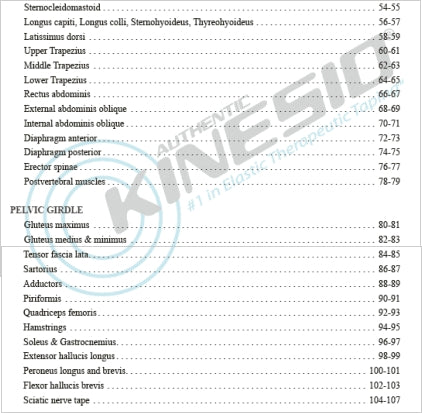 Illustrated Kinesio Taping Contents 2