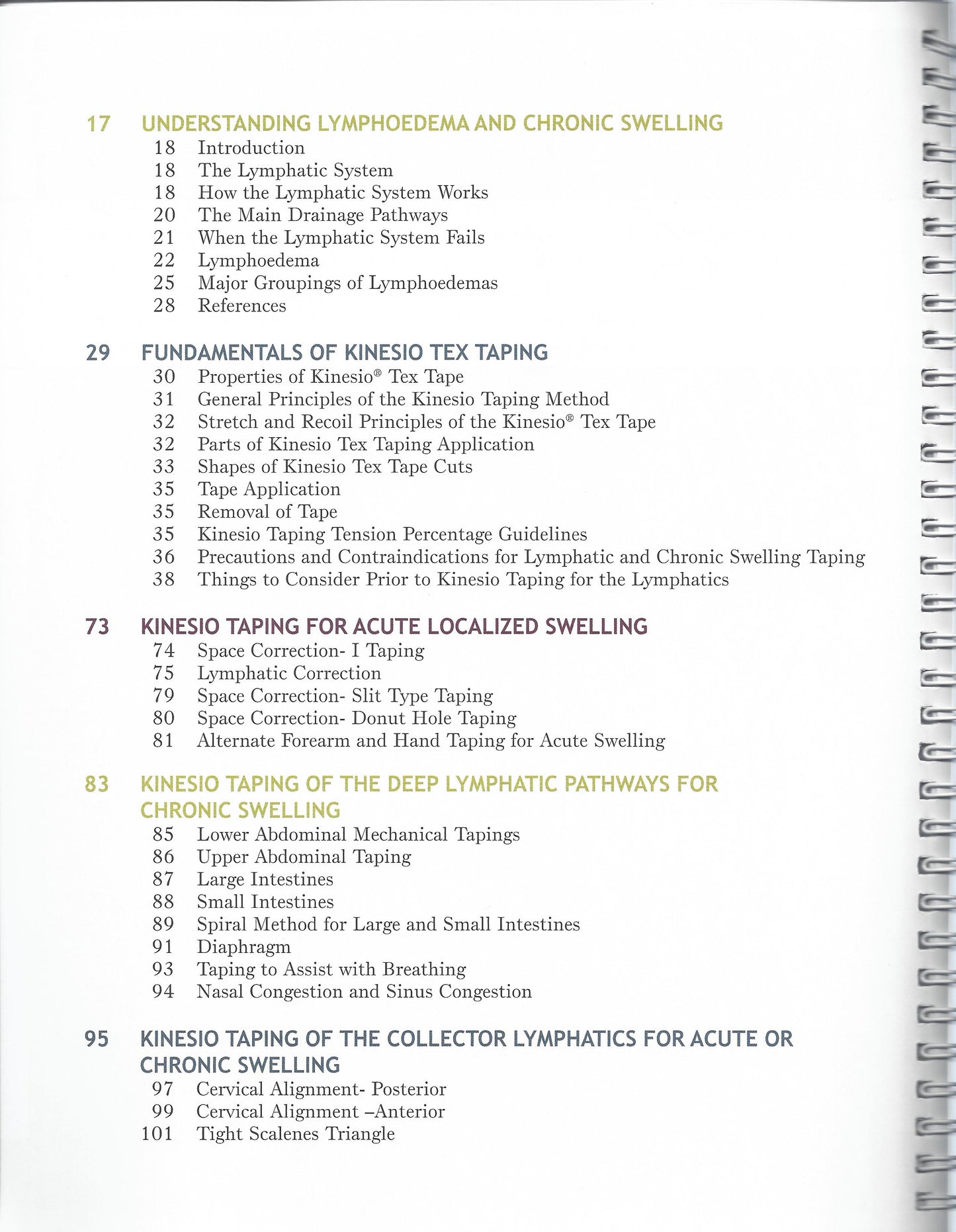 Lymphedema Manual Contents - Pg 1