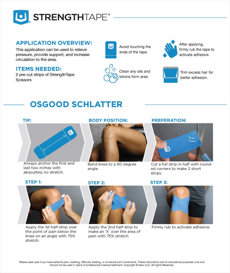 Osgood Schlatter Strengthtape Theratape Education Center