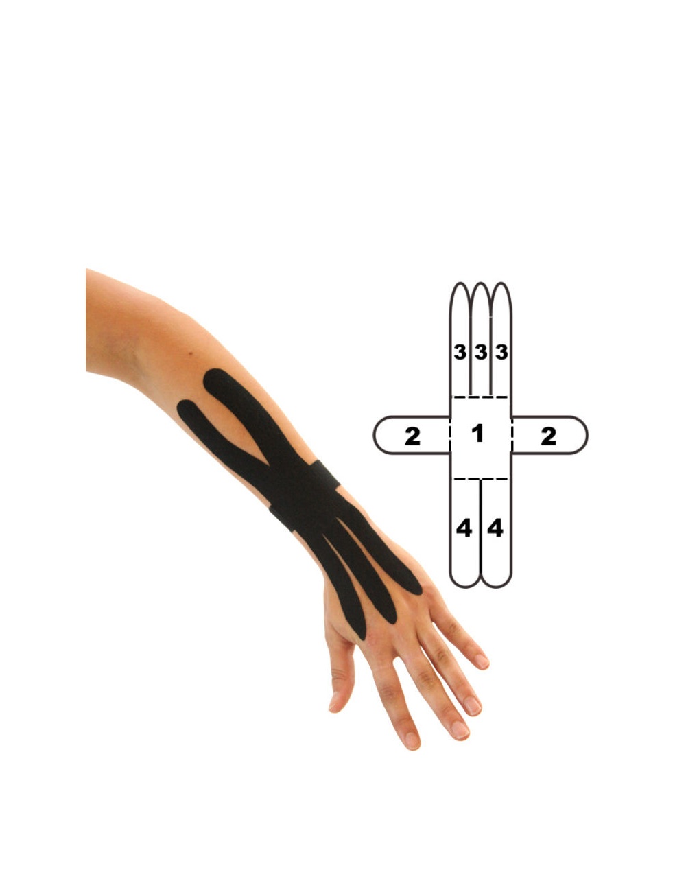 Kindmax Kinesiology Tape Wrist Support - Black