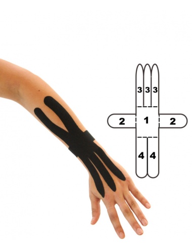 Kindmax Precut Wrist Kinesiology Tape - Black