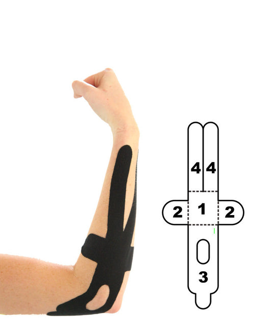 Kindmax Kinesiology Tape Elbow Support