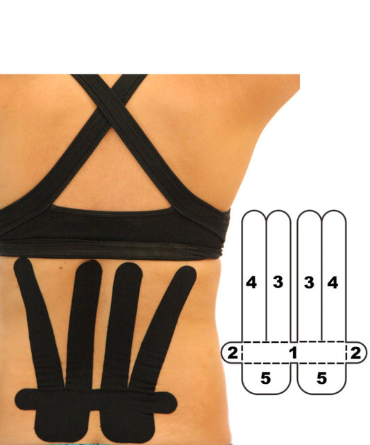 Kindmax Kinesiology Tape Lower Back Support