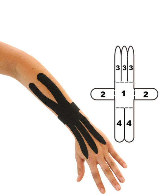 Kindmax Kinesiology Tape Wrist Support