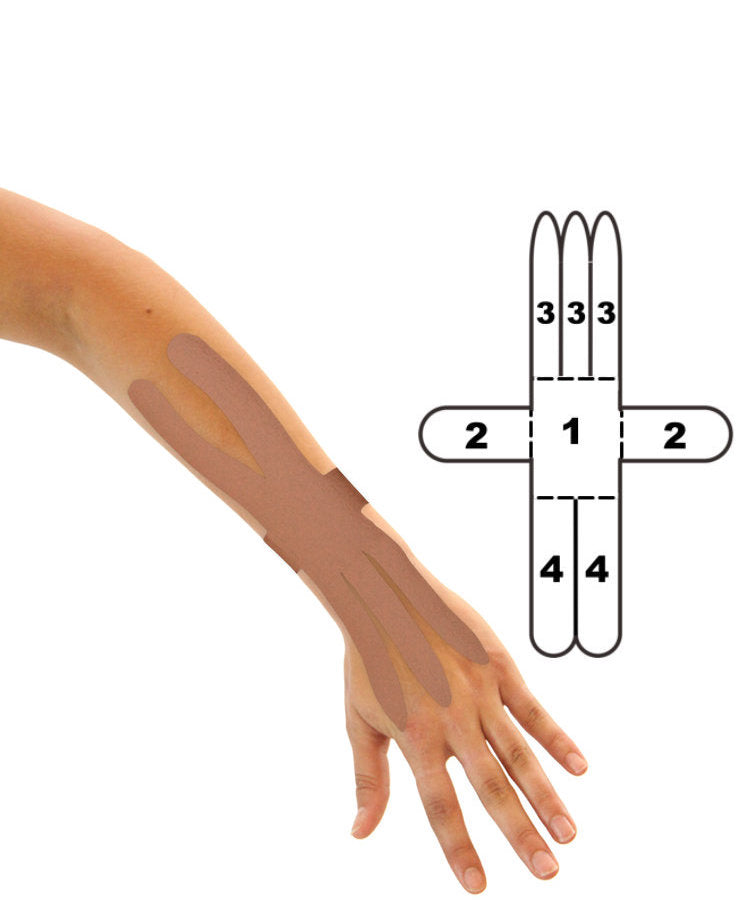 Kindmax Kinesiology Tape Wrist Support - Beige