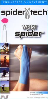SpiderTech Wrist Package
