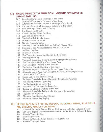 Lymphedema Manual Contents - Pg 3