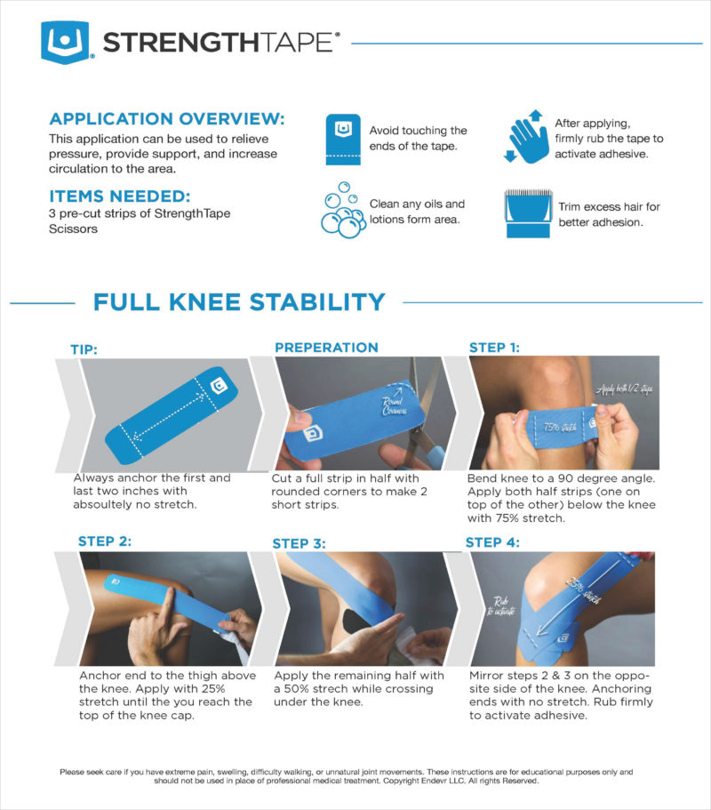 Knee Stability - StrengthTape • TheraTape Education Center