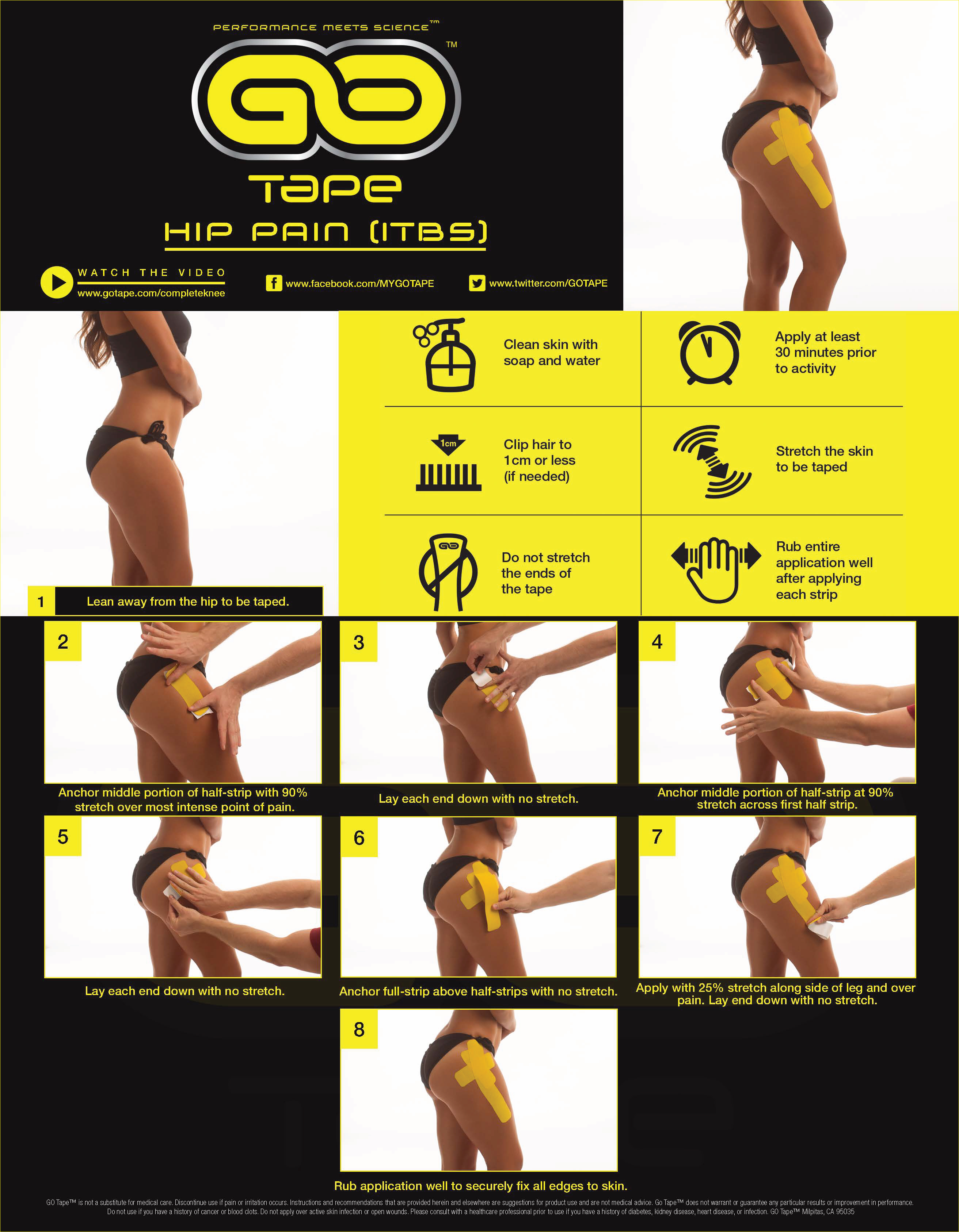 GO_Tape_Application-Instructions---Hip-Pain-(ITBS)