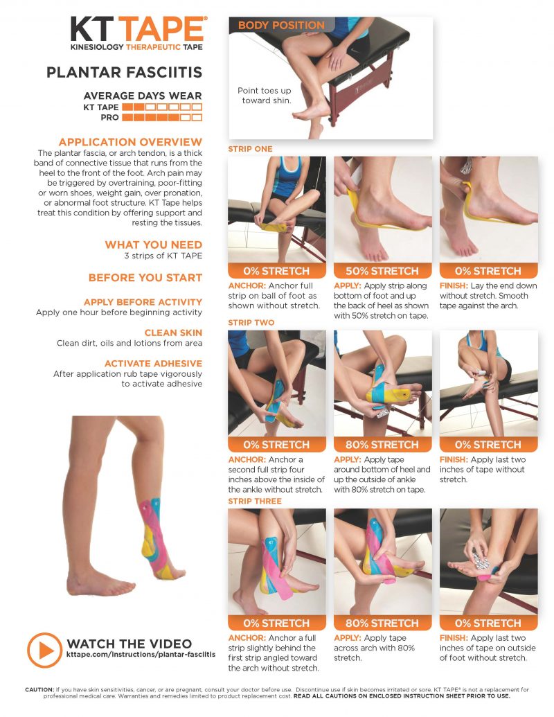 Plantar Fasciitis Kt Tape • Theratape Education Center